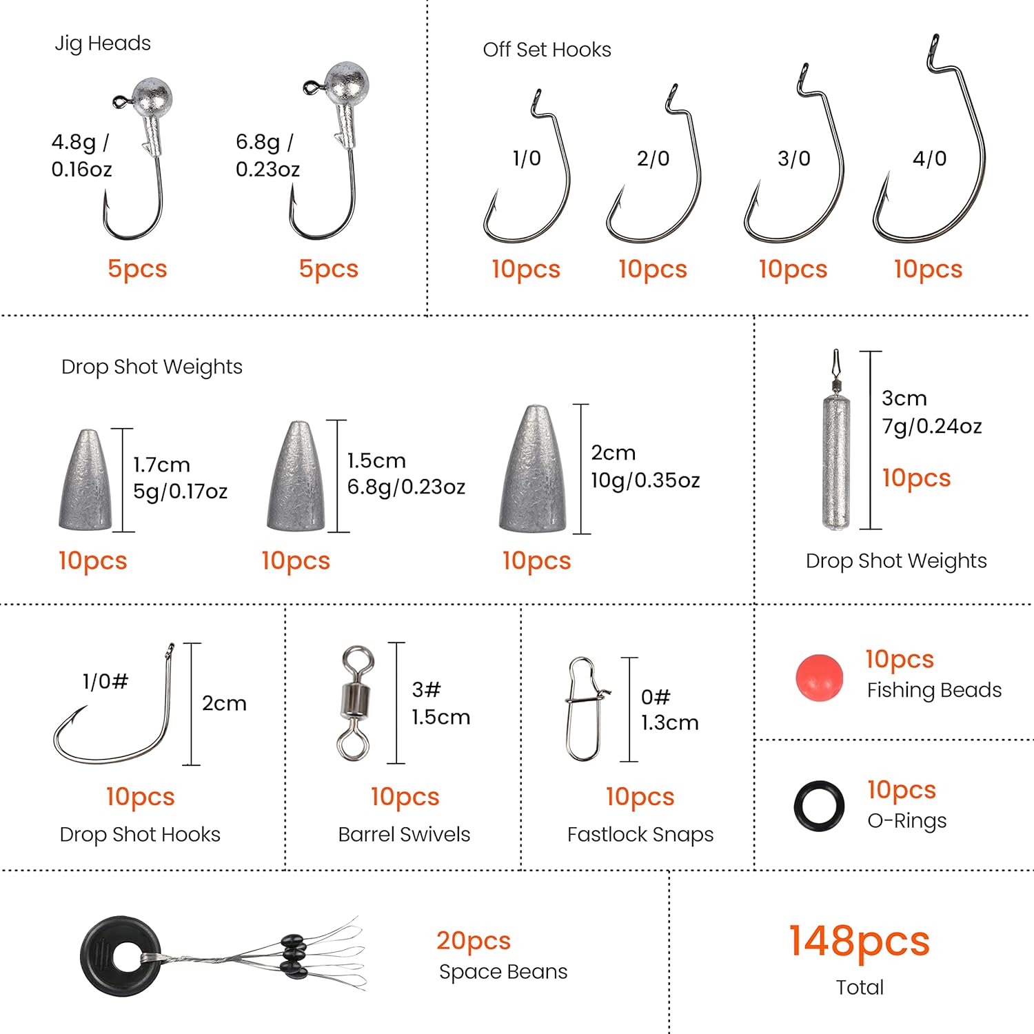 Fishing Accessories Kit Comple - Fishing Equipment Kit review and price